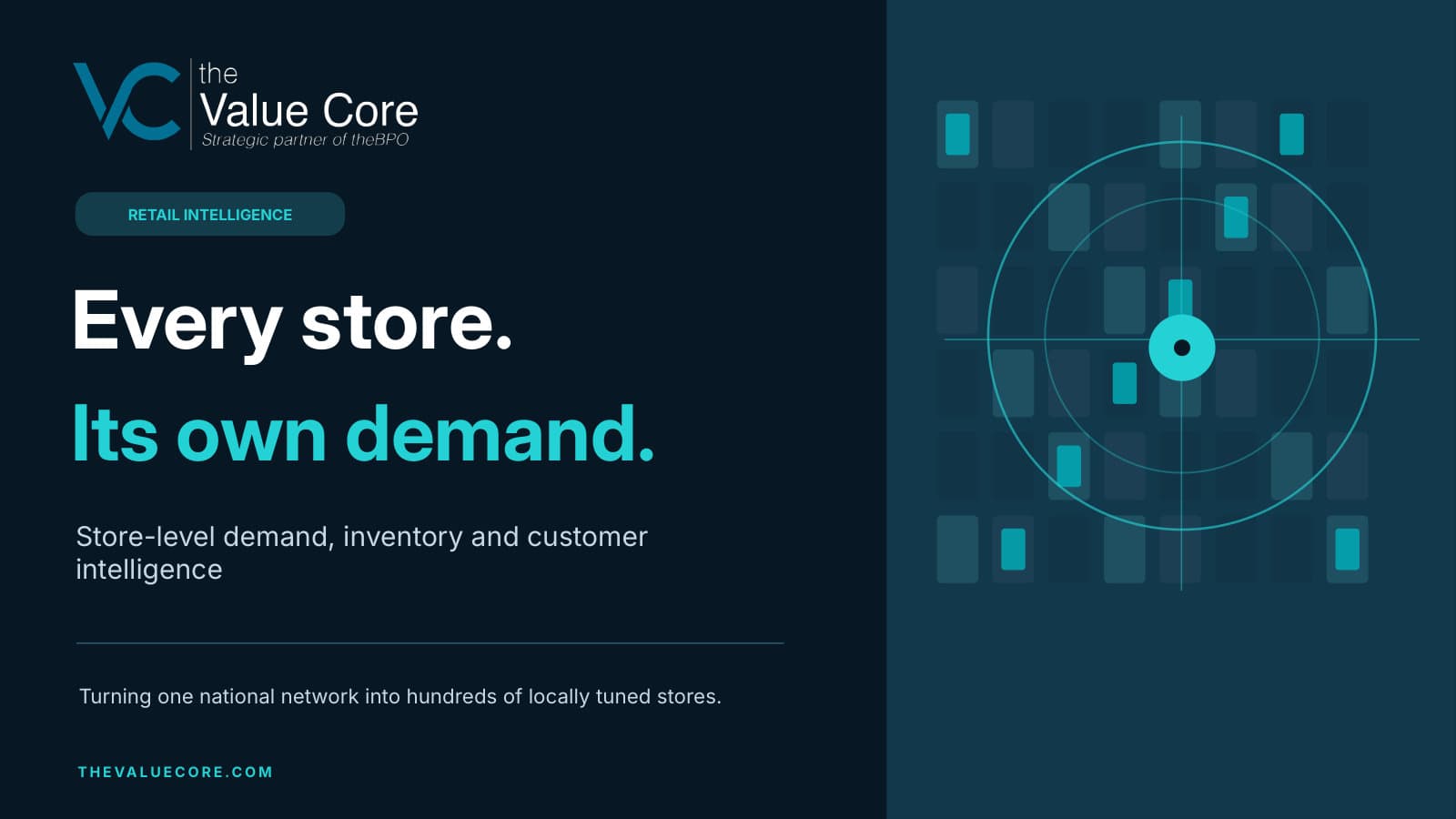 Retail Intelligence: Every Store, Its Own Demand